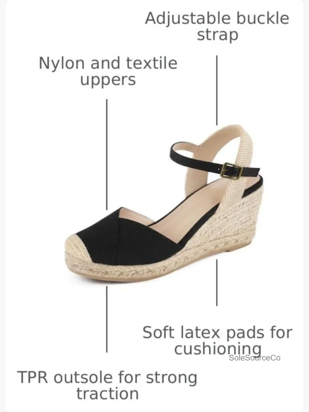 Closed Toe Platform Wedge Sandals Espadrilles Buckle Ankle Strap Summer
